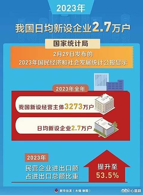 早报揭秘2024一肖一码100_良心企业，值得支持_主页版v897.925