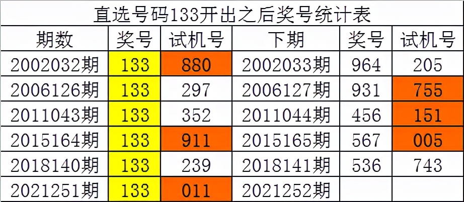 2024年白小姐开奖记录_最佳选择_实用版030.530