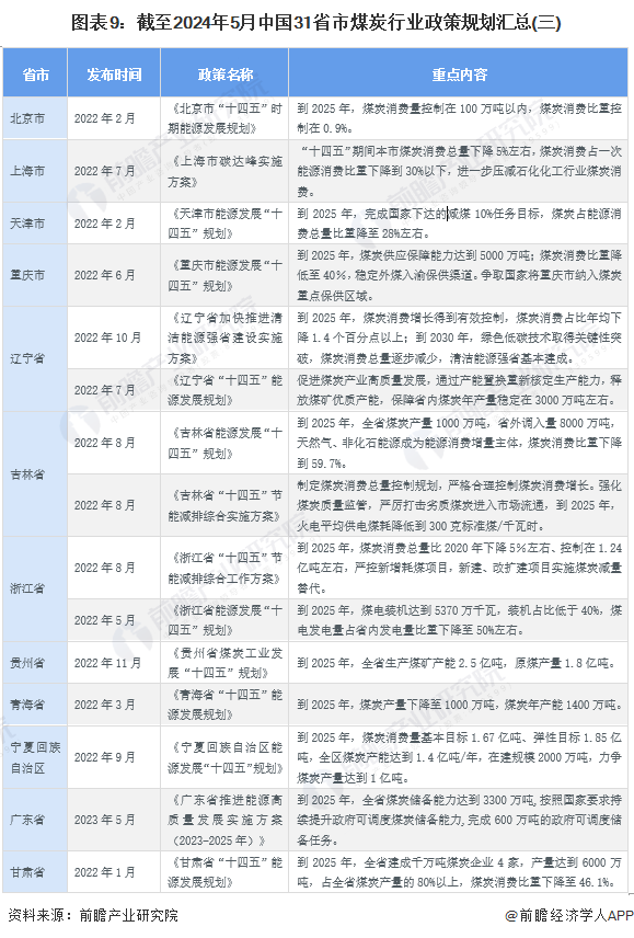 2024年澳门免费资料最准确_最新答案解释落实_手机版158.563