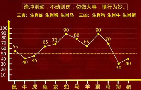 一肖一码100正确答案_最新答案解释落实_安卓版168.335