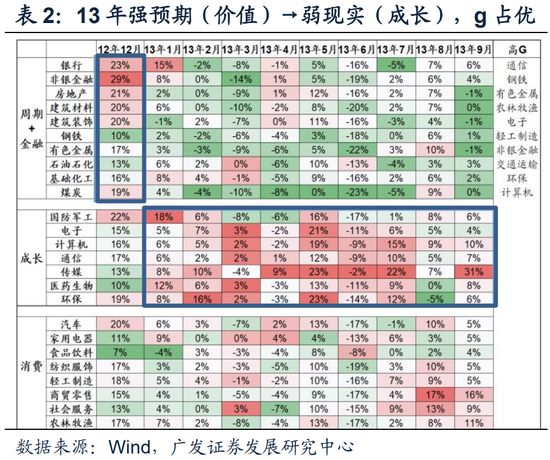 光大策略：A股“春季躁动”行情或将逐步开启