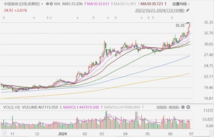 e家快服盘中异动 快速下挫5.14%报0.631美元