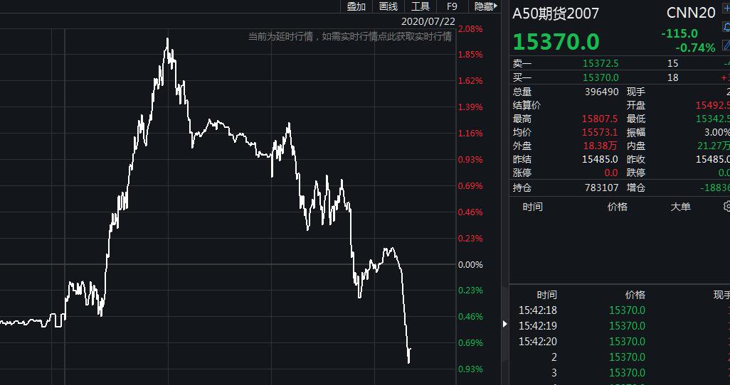 央行1月将在香港新增发行离岸人民币央行票据，预计发行规模远超过去单次最大发行规模