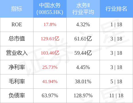 中银国际：重申吉利汽车“买入”评级 目标价升至21港元