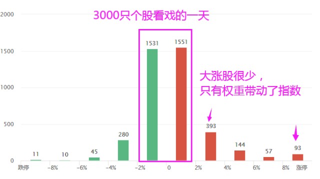 十大券商首席展望2025年： 中国经济将迎更多向上向好的发展机遇