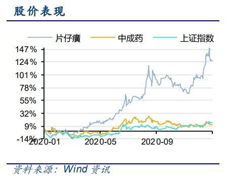 汇舸环保首挂上市 股价现涨8.96%