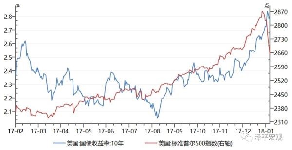 欧洲债市：英国国债持稳 为连续三天的动荡画上句号