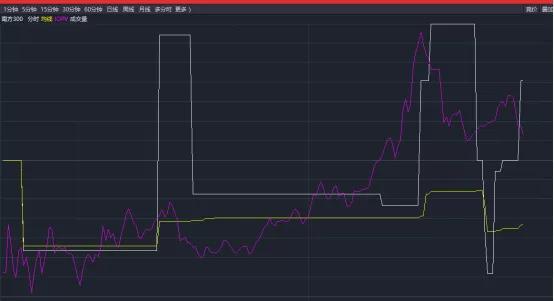 疯炒！最高溢价近52%，基金频发预警