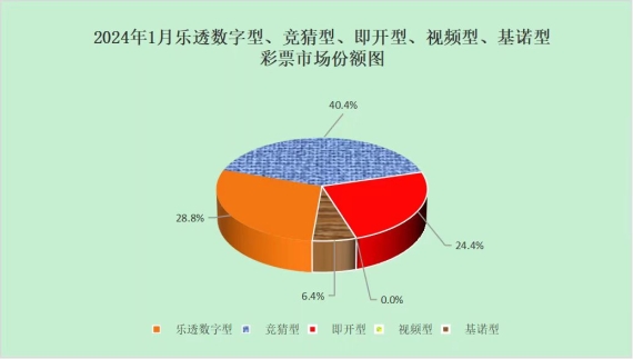 财政部：将密切跟踪国际国内形势，梯次拿出政策“后手”