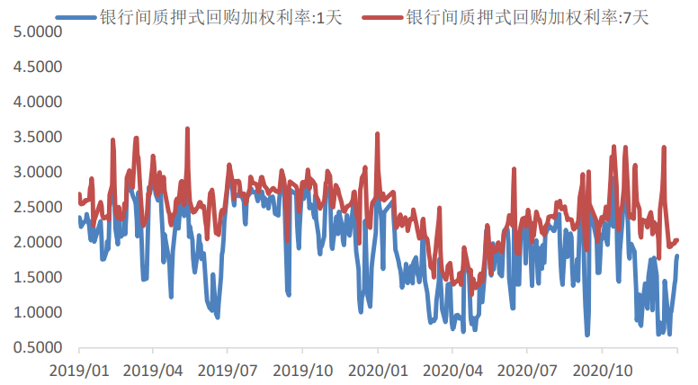 新华社经济随笔：读懂更加积极财政政策的力度与温度