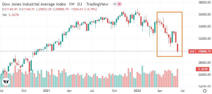 欧股收盘涨跌不一 欧洲STOXX 600指数跌0.12%