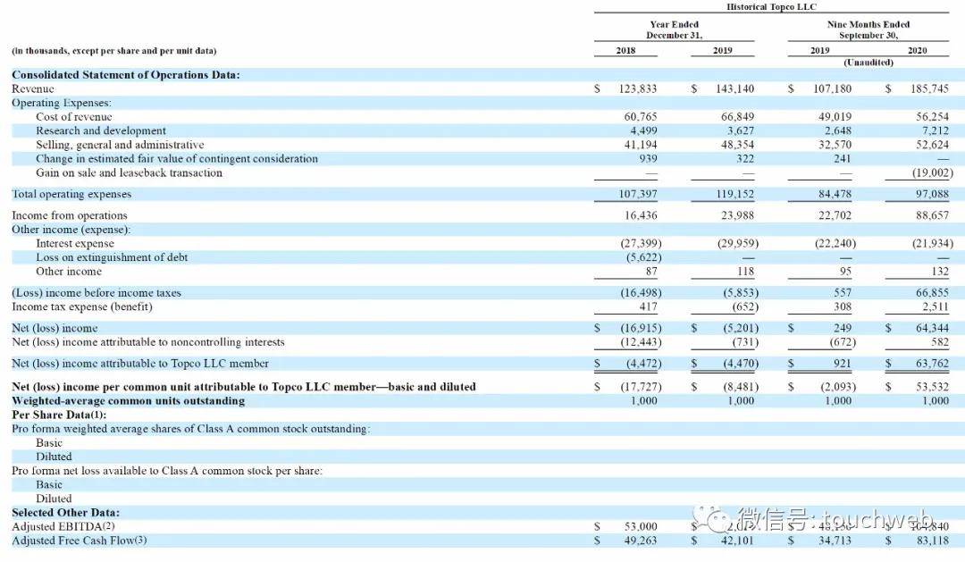 Maravai Lifesciences Holdings盘中异动 下午盘急速上涨5.03%报4.80美元